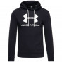 Další: Pánská mikina UNDER ARMOUR SPORTSTYLE TERRY LOGO HOODIE - černá