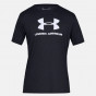 Předchozí: Pánské triko Under Armour SPORTSTYLE LOGO SS - černé