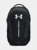 Předchozí: Sportovní batoh UNDER ARMOUR UA Hustle 6.0 - černý