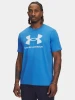 Další: Pánské triko Under Armour SPORTSTYLE LOGO UPDATE SS - modré