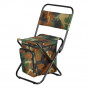 Další: Skládací židle s úložným prostorem NILS Camp NC3012 maskáčová